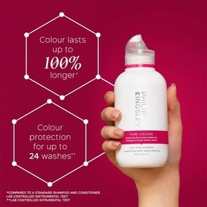 2 Phillip Kingsley Color AntiFade Shampoo Samples